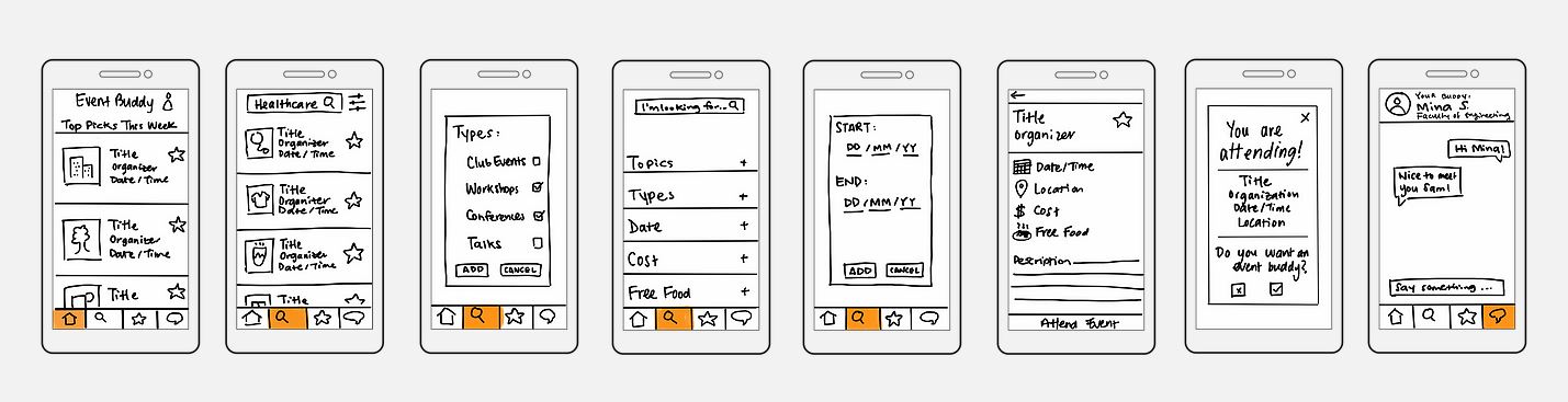 event buddy lean evaluation mockups