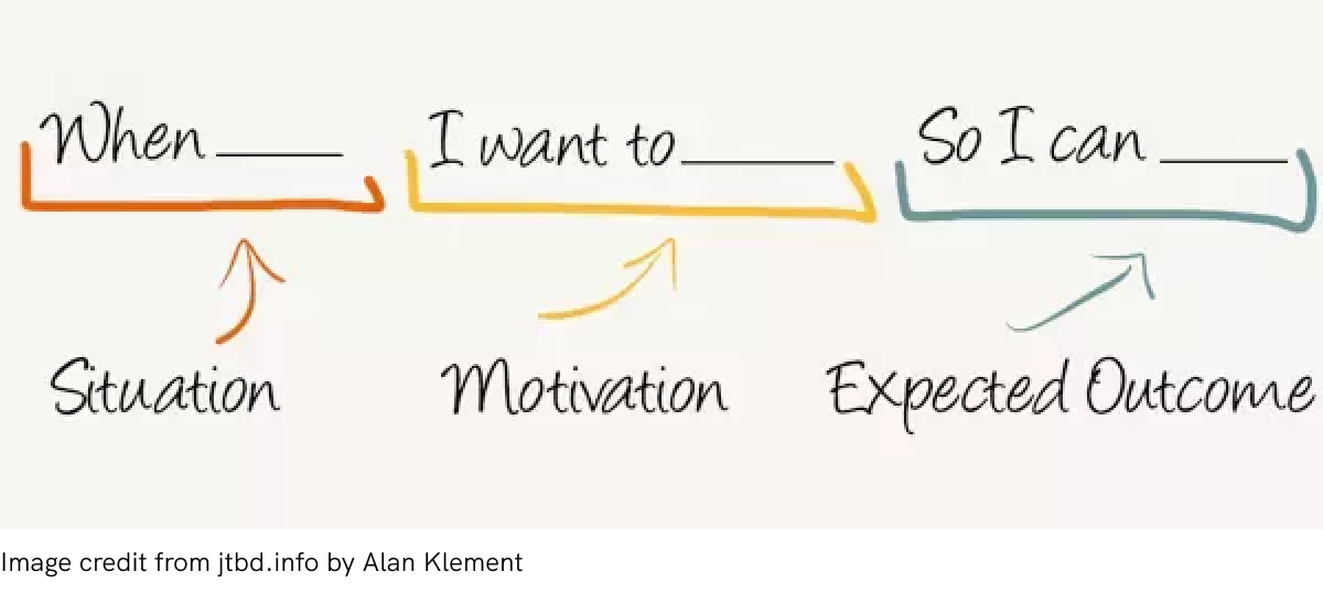 user story format image